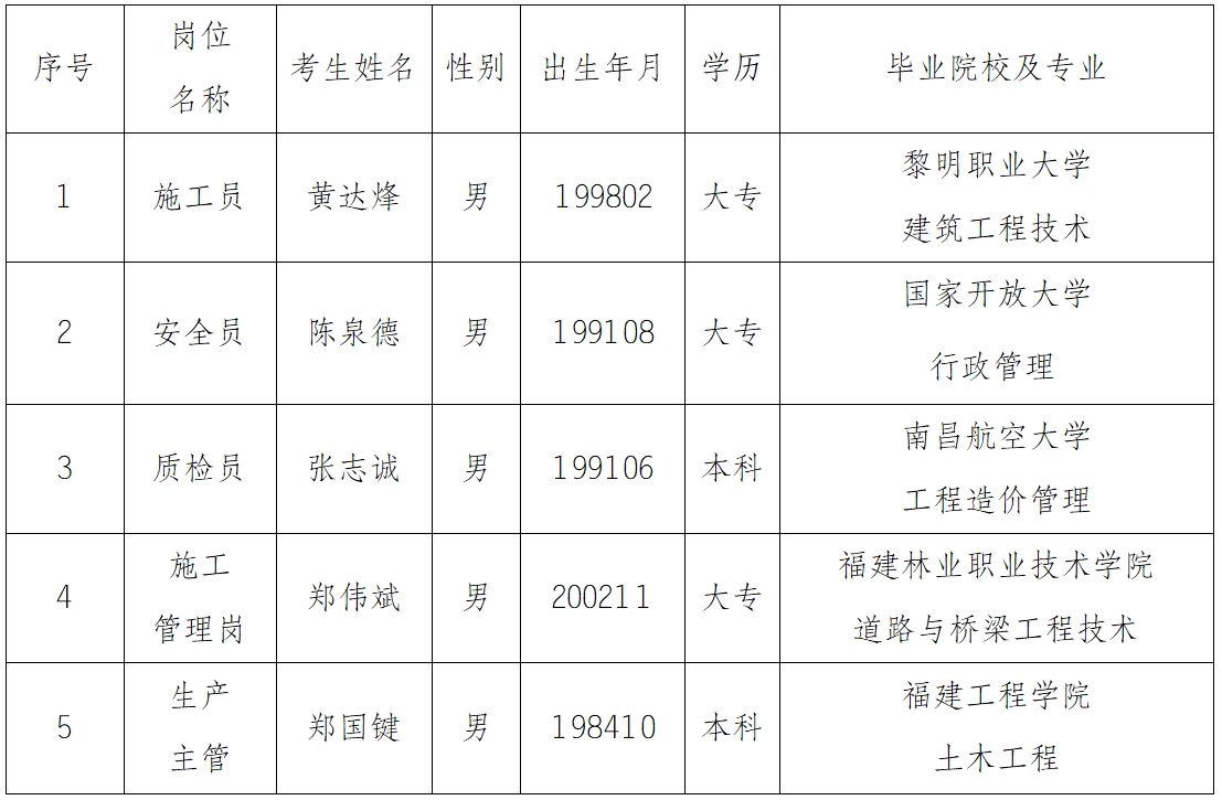 微信截圖_20230926153732.png